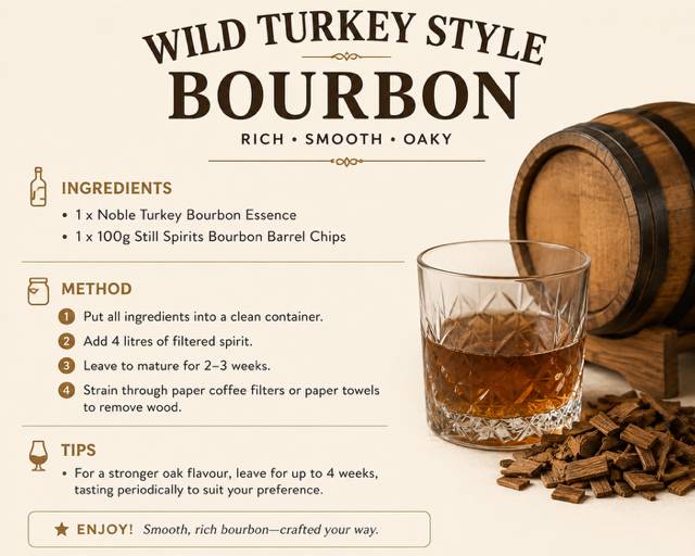 Recipe Packs - Wild Turkey style Bourbon
