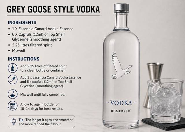 Recipe Pack - Grey Goose Style Vodka